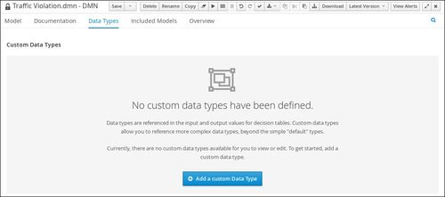 drools用戶手冊(cè)翻譯 第二章 入門 上