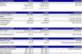 供應抗紫外線耐候高透明水晶料PMMA 6N 價格、廠家、圖片與專業翻譯