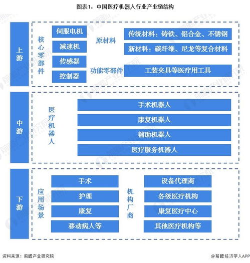 科學(xué)家推出新型老年護(hù)理機(jī)器人Adam 軟硬件協(xié)同創(chuàng)新，引領(lǐng)個人護(hù)理新高度