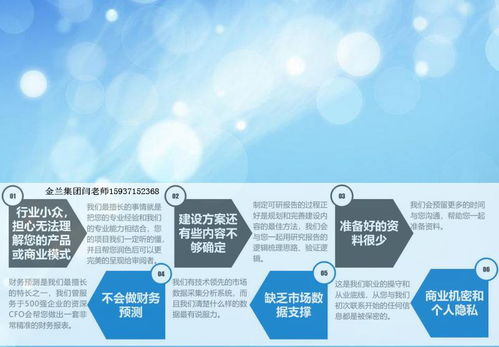 哈密專業編寫可行性分析報告，十余年品牌咨詢策劃服務